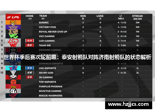 世界杯季后赛次轮前瞻：泰安射箭队对阵济南射箭队的状态解析